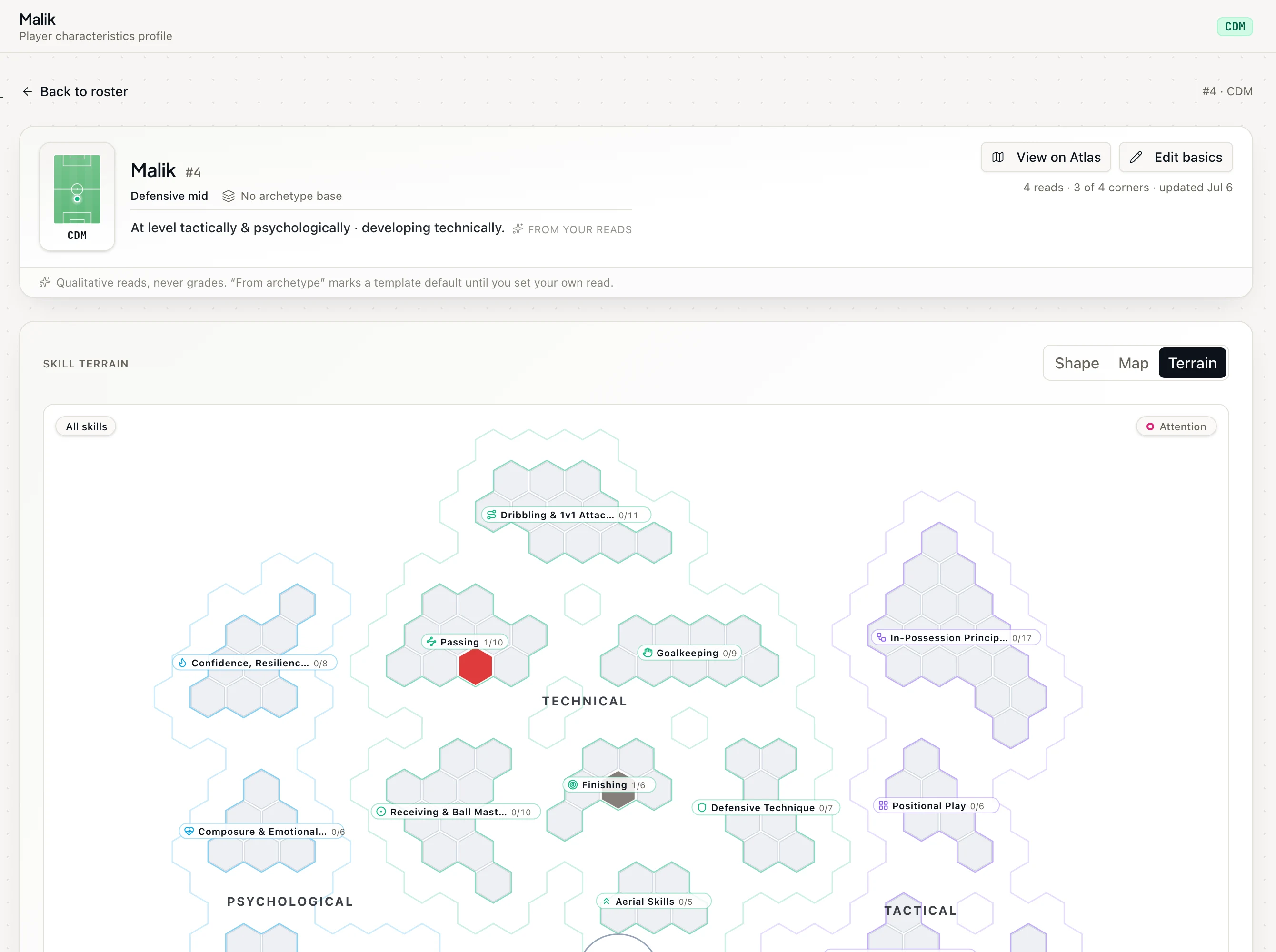 A player's skill terrain: a hex map of every skill territory across the technical, tactical, and psychological sides of the game, with fog over what hasn't been coached yet and markers on the areas getting attention. Coverage, not a rating.
