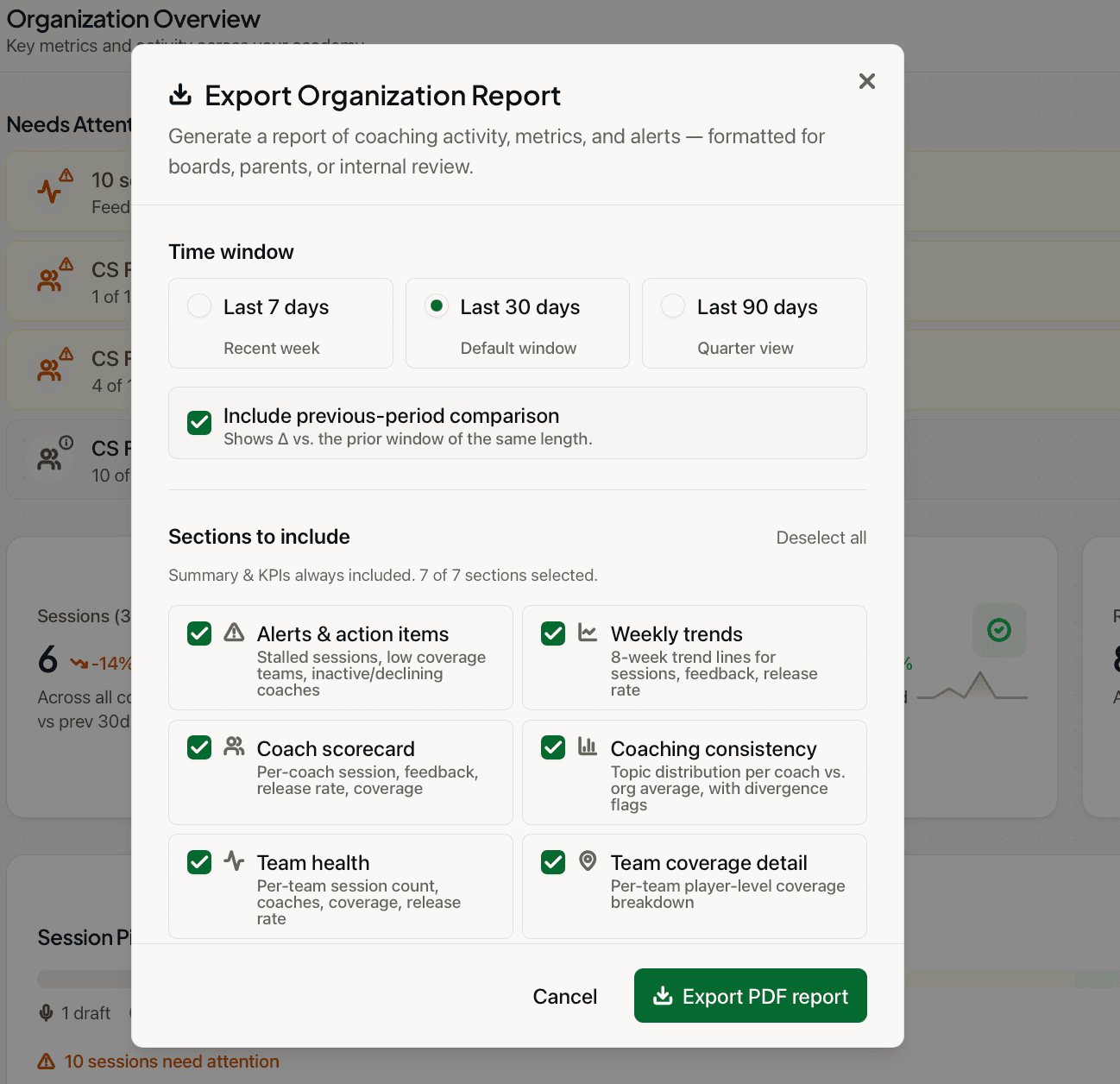 Export Organization Report dialog with time-window picker, period-comparison toggle, and granular sections-to-include checklist